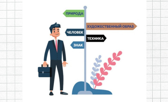 Голомшток карта интересов тест